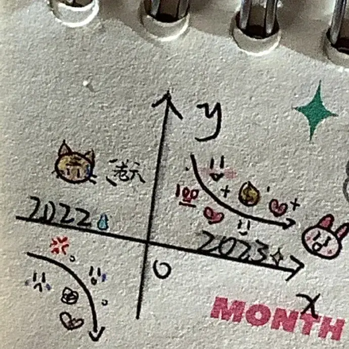 文案｜正能量短句文案分享